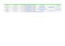 copy paste data entry typing data mining data collection
